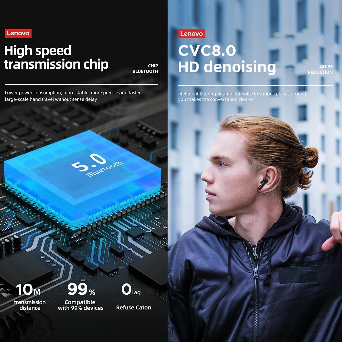 Pro Tws Wireless Bluetooth Earphones With Led Display - Black-1915196956444069892