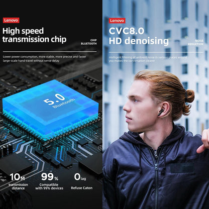 Pro Tws Wireless Bluetooth Earphones With Led Display - Black-1915196956444069892