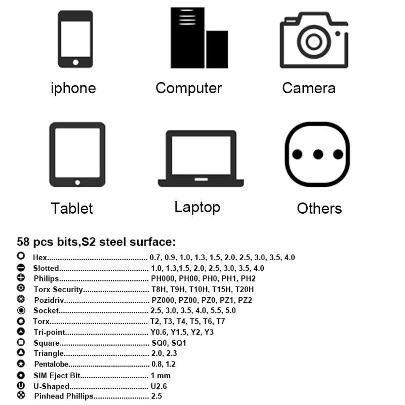 Portable Mini Screwdriver Set - 80 Functions-1915198008635559938