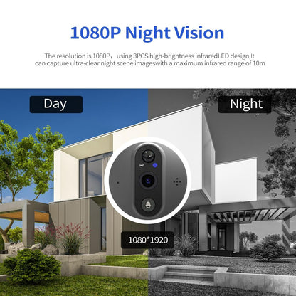 Smart Wifi Door Viewer With Wide-Angle Pir & Night Vision 1080P 4.3 Inch Dingdong Photo-1915197120667848707