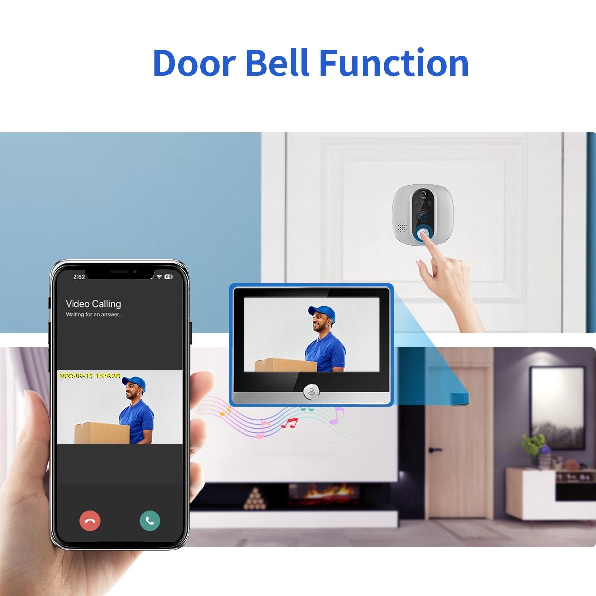 Smart Wifi Door Viewer With Wide-Angle Pir & Night Vision 1080P 4.3 Inch Dingdong Photo-1915197120667848710