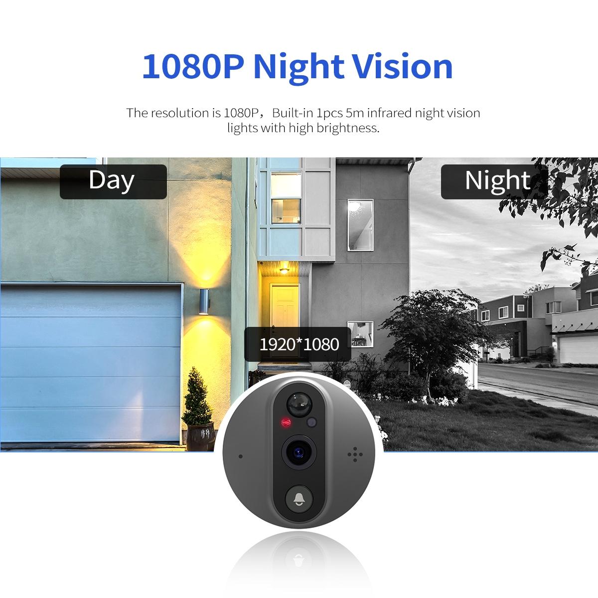 Smart Wifi Door Viewer With Wide-Angle Pir & Night Vision - 1080P 4.3 Inch Dingdong Photo White-1915196882695622658