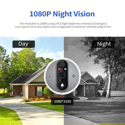Smart Wifi Door Viewer With Wide-Angle Pir & Night Vision - 1080P 4.3 Inch Dingdong Photo - White-1915197132042801155