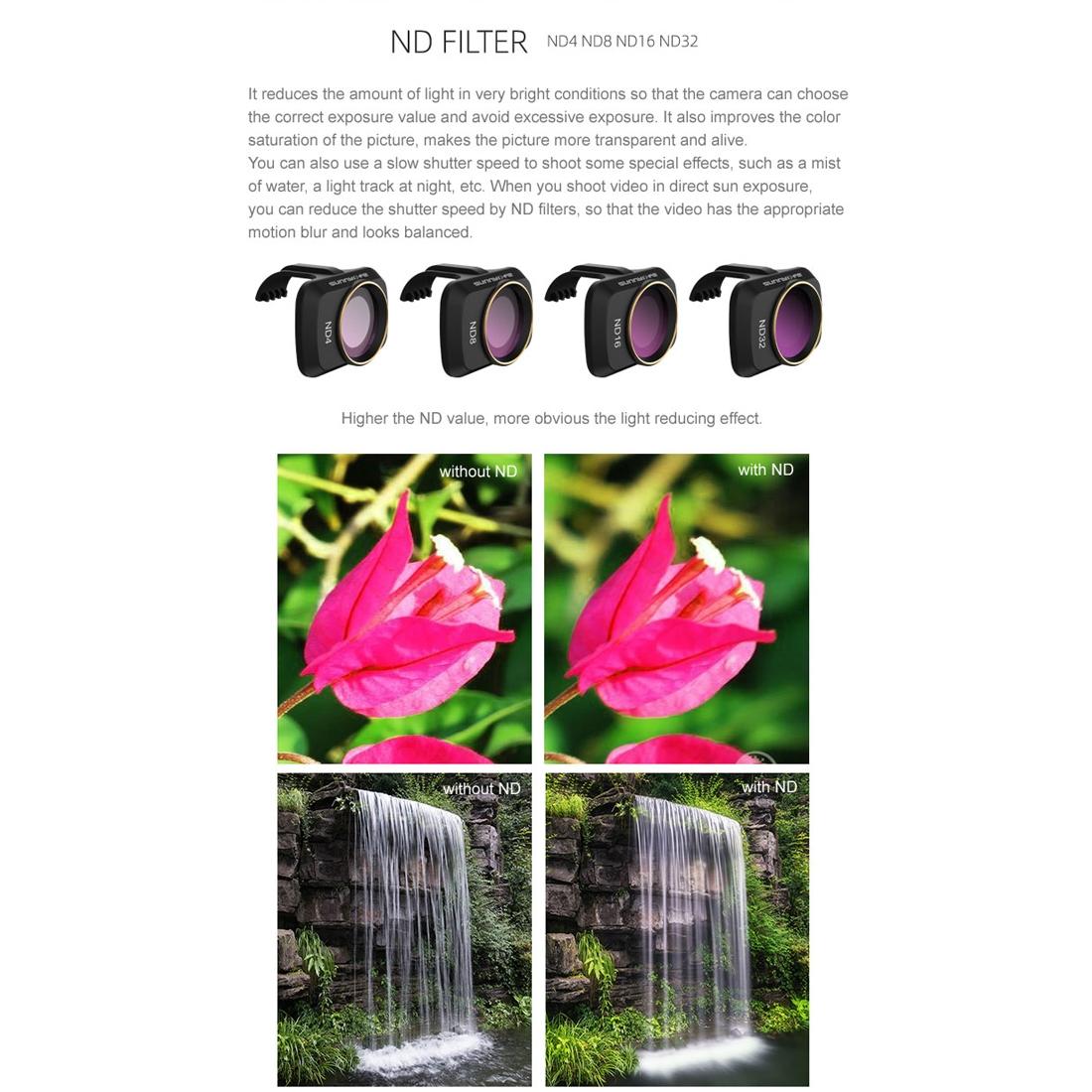 4-In-1 Drone Lens Filter For Dji Mavic Mini / Mini 2 - Mm Fi9256-1915197929048641541