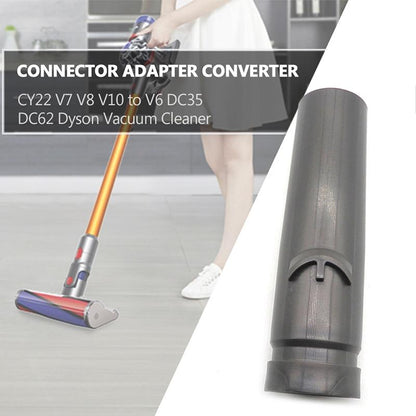 Vacuum Cleaner Adapter For Dyson V6 / V7 / V8 / V10 To Dc35 / Dc62 / Cy22-1915197850954895365