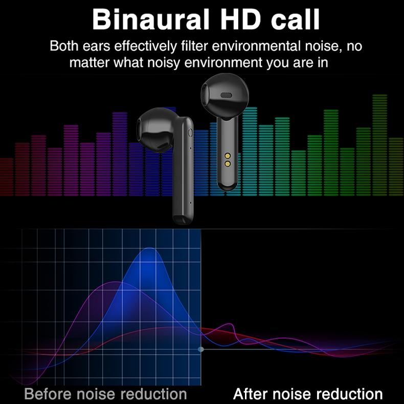 Wireless Bluetooth Earphones With Charging Box & Led Display-1915196637760851975