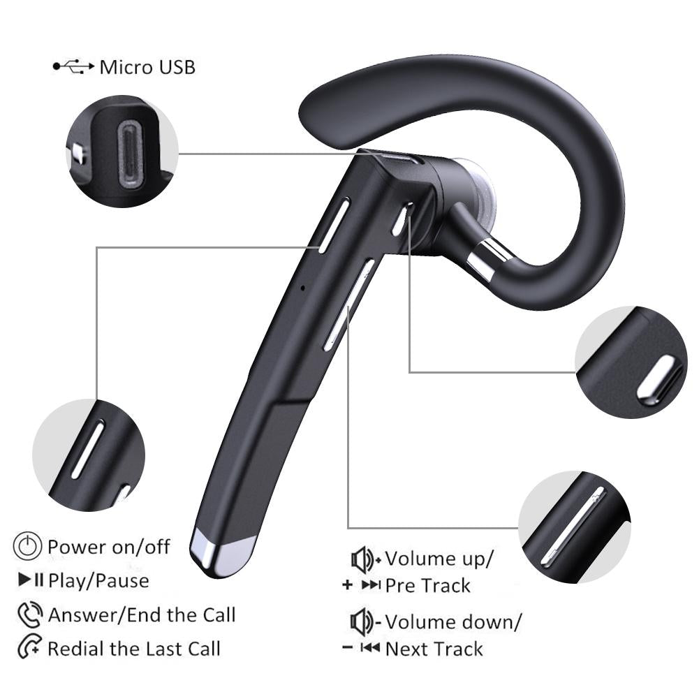 Rotatable Bluetooth Earphone With Charging Box & Digital Display-1915197887415980038