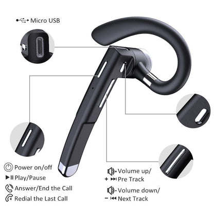 Rotatable Bluetooth Earphone With Charging Box & Digital Display-1915197887415980038