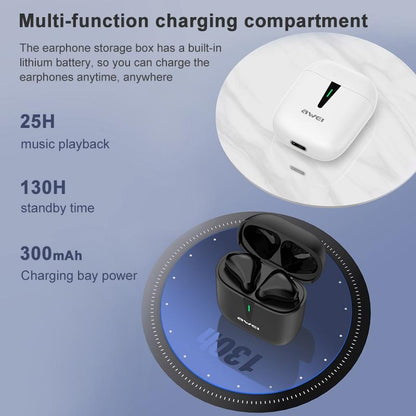 Wireless T21 Sports Tws Headset With Charging Case - White-1915196625354100744