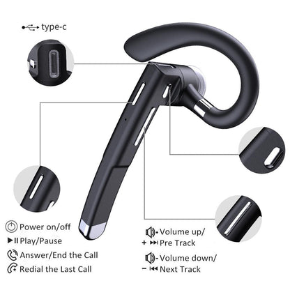 Wireless Bluetooth Earphone With Rotatable Earhook - Noise Cancelling-1915197676694147074