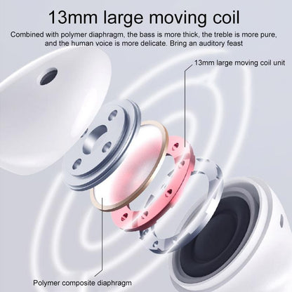 White Wireless Bluetooth Earbuds-1915196625987440643