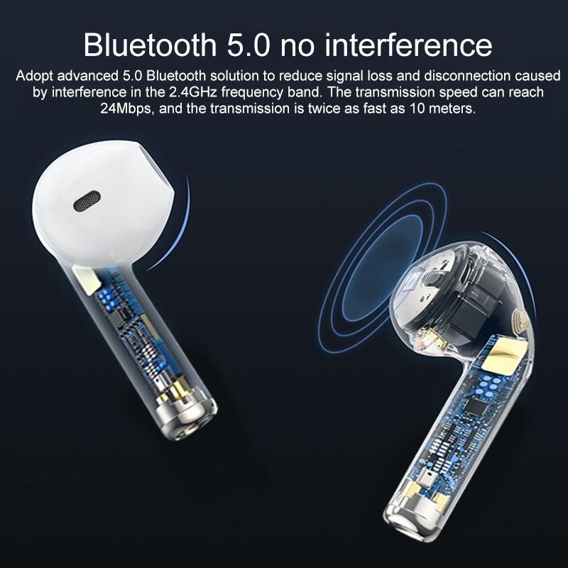 Wireless Bluetooth Earphones With Touch Display - White-1915196624737538050