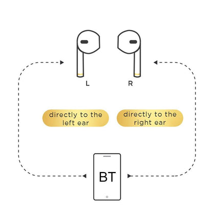 Silver Binaural Tws Bluetooth 5.0 Earphones - T03S Pride Version-1915196597621362691