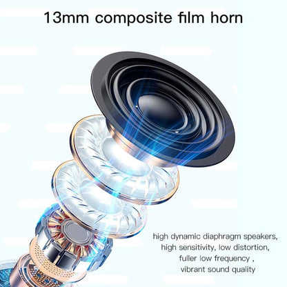 True Wireless Stereo Bluetooth 5.0 Earphones - Tws18-1915197556510560257