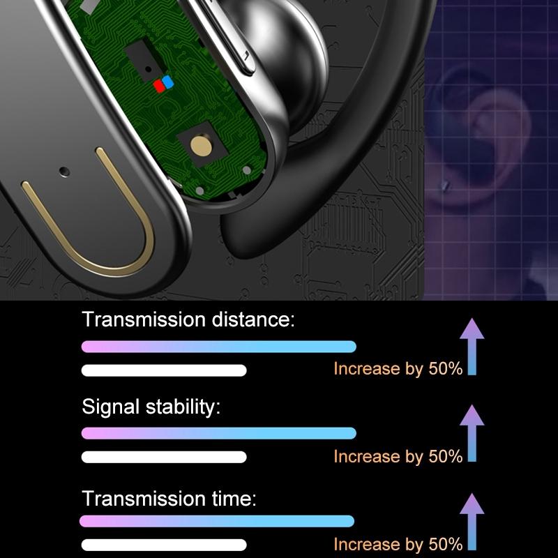 Wireless Bluetooth Earphones With Magnetic Charging Case & Digital Display-1915197253488873475