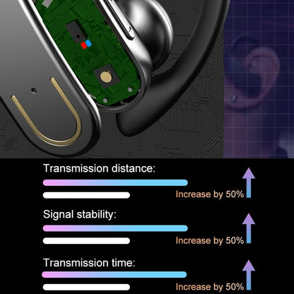 Wireless Bluetooth Earphones With Magnetic Charging Case & Digital Display-1915197253488873475