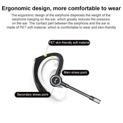 Wireless Bluetooth Earphones With Mic - V4.1 Stereo V8S Sport-1915196698917998595