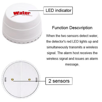 Water Leak Detector With Dual Sensors - White-1915196624582348804