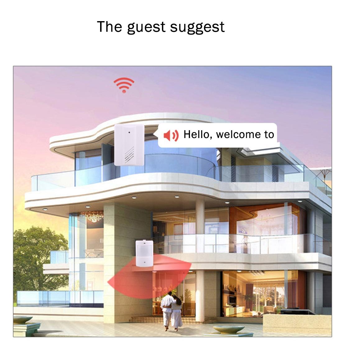 Wireless Electro Guard Watch Remote System Kit - 1 Receiver & 1 Detector-1915197748622266371