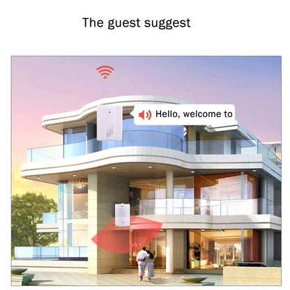 Wireless Electro Guard Watch Remote System Kit - 1 Receiver & 1 Detector-1915197748622266371