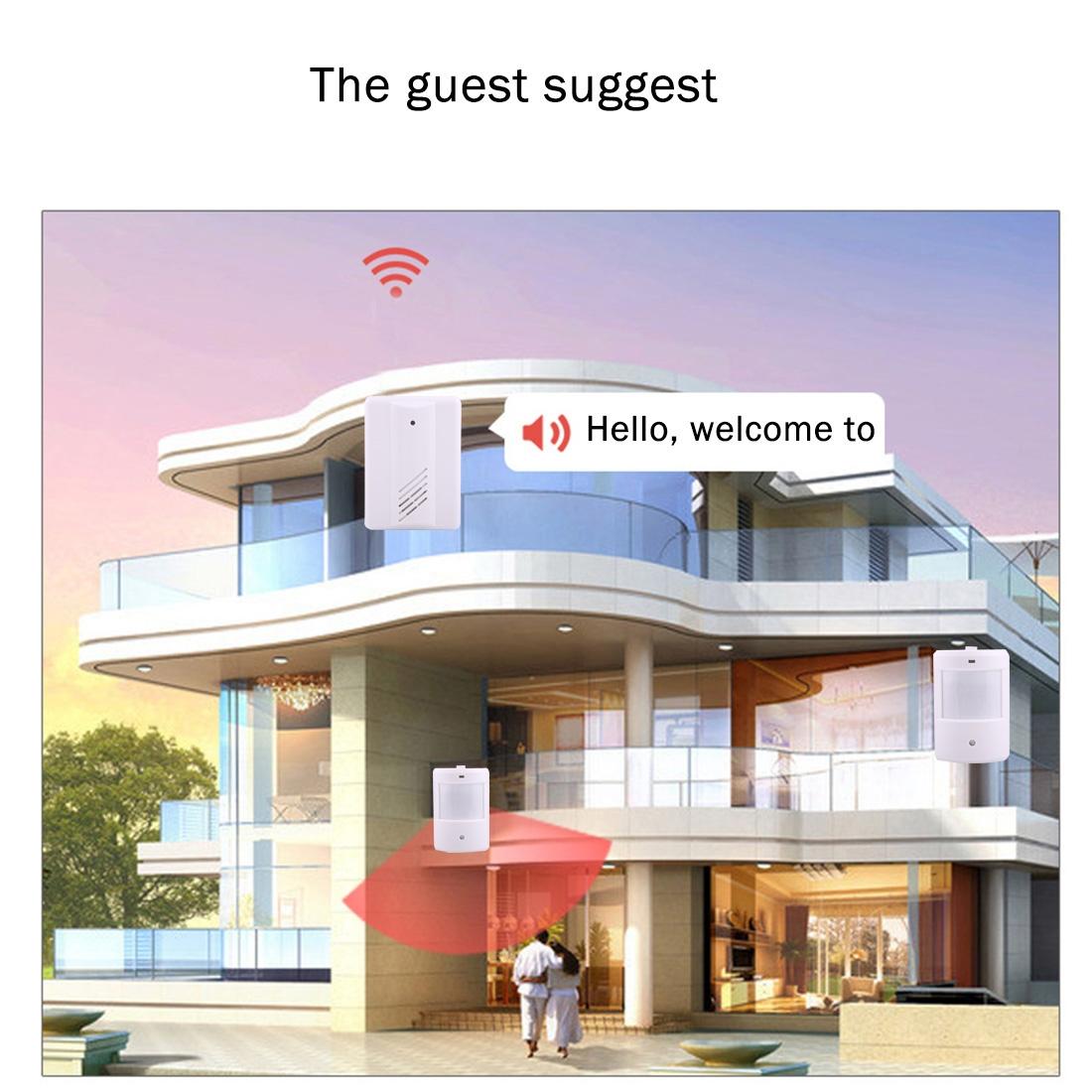 Wireless Electro Guard Watch System Kit - 1 Receiver & 2 Detectors-1915197508372533251