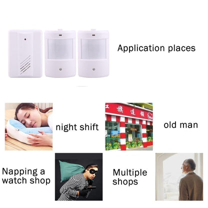 Wireless Electro Guard Watch System Kit - 1 Receiver & 2 Detectors-1915197508372533252