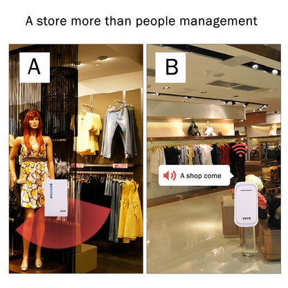 120M Range Smart Wireless Doorbell With Dual Receiver-1915198059025928194