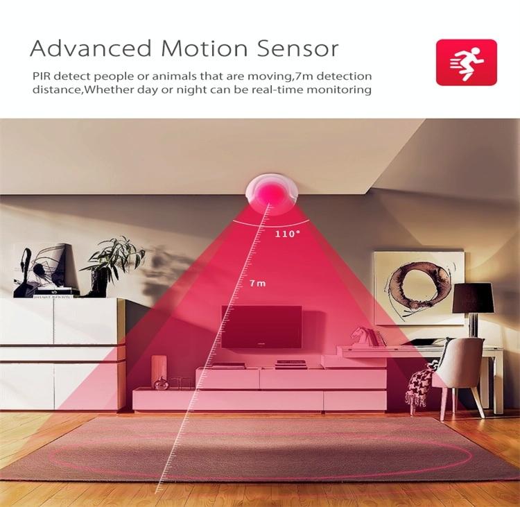 Wireless Wifi Motion Sensor For Android / Ios - Ultra-Bright Red Led-1915197934073417732