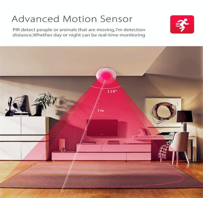 Wireless Wifi Motion Sensor For Android / Ios - Ultra-Bright Red Led-1915197934073417732