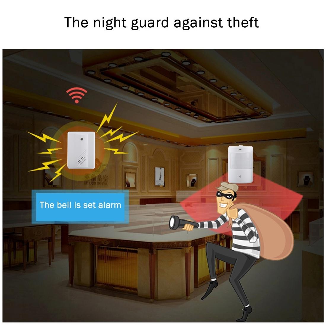 Wireless Electro Guard Watch Remote Detective System Kit - Upgraded Version-1915198249732542471