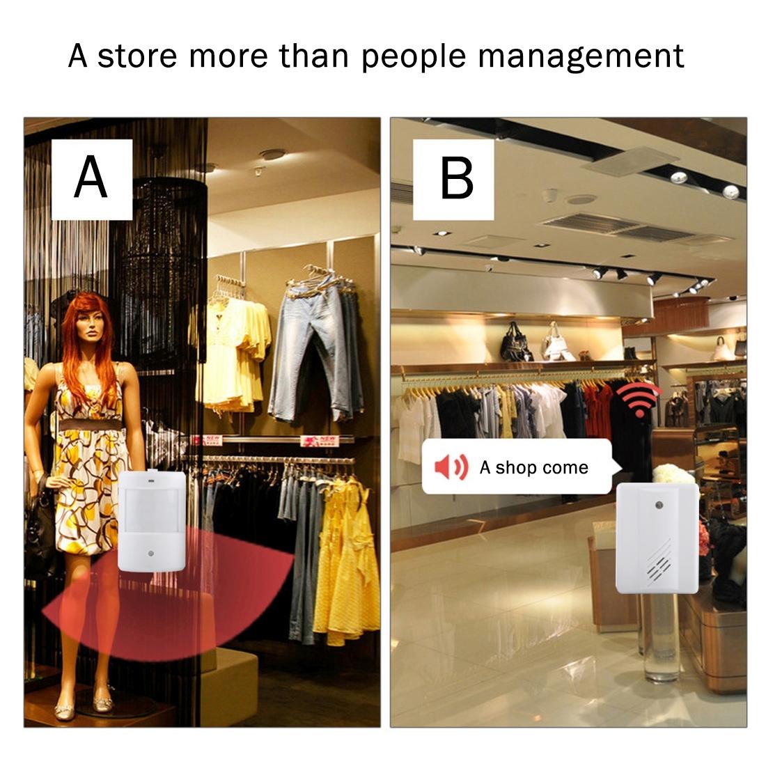 Wireless Electro Guard Watch Remote Detective System Kit - Upgraded Version-1915198249732542473