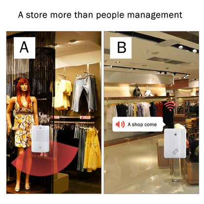 Wireless Electro Guard Watch Remote Detective System Kit - Upgraded Version-1915198249732542473