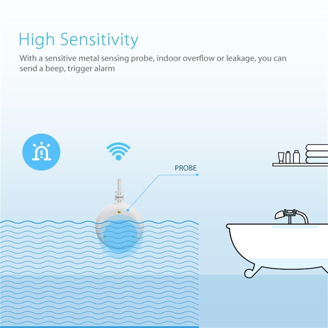 Smart Wifi Water Sensor For Android / Ios - Detects Floods-1915197763071643651