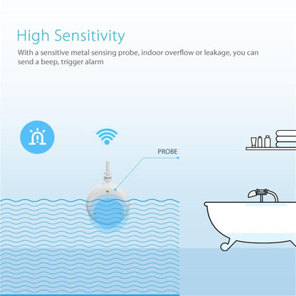 Smart Wifi Water Sensor For Android / Ios - Detects Floods-1915197763071643651