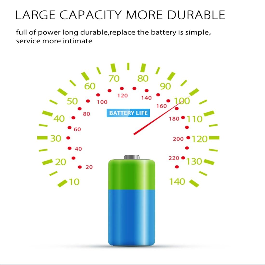 Smart Wifi Water Sensor For Android / Ios - Detects Floods-1915197763071643654