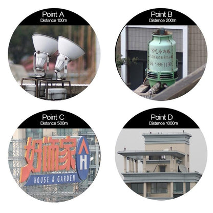 Portable High Definition Dual Focus Monocular Telescope - 10X25 - Professional-1915197466685345794