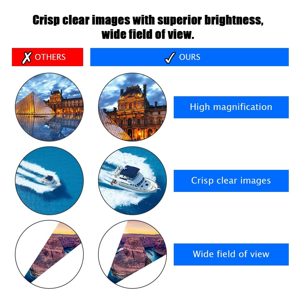 Professional Hd Night Vision Telescope - 200X22 Outdoor-1915197781451083780