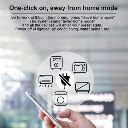 Smart Universal Remote Controller With Wifi And Alexa Control-1915197501741338629