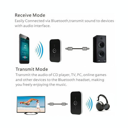 Portable 2-In-1 B6 Bluetooth Audio Transmitter Receiver For Hi-Fi Sound-1915197904637792262