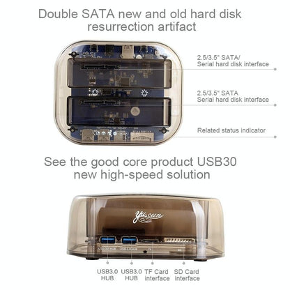 Usb3.0 Dual Sata Hdd Enclosure With Hub & Otb - 2.5 / 3.5 Inch-1915197088568840201