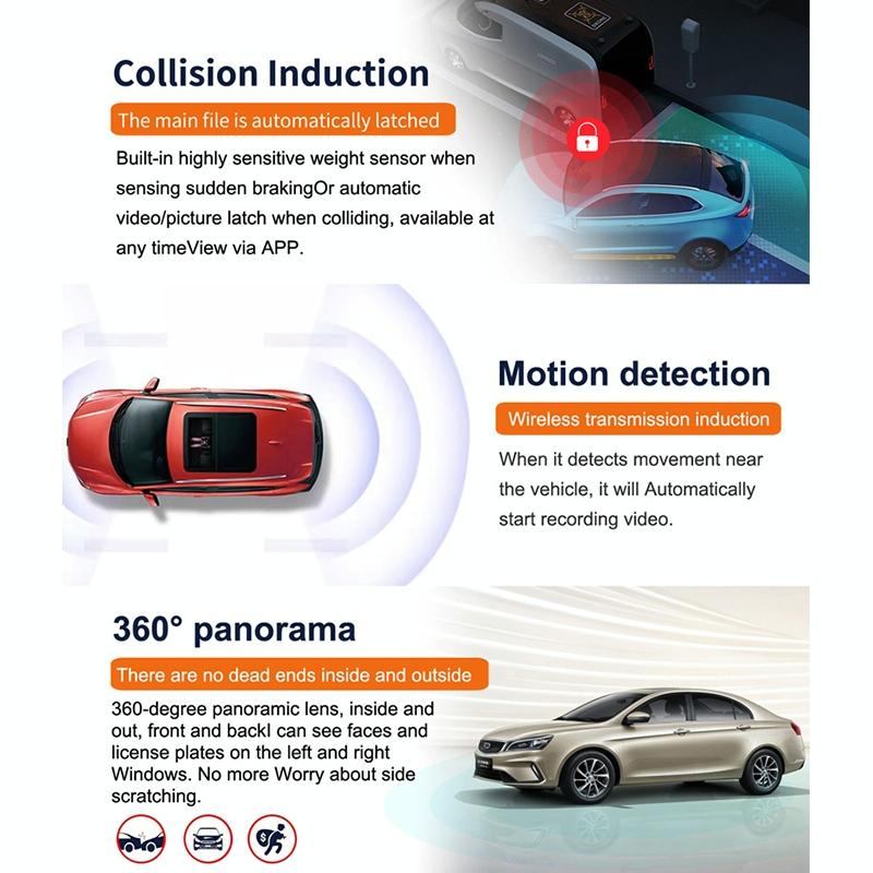 1080P Hd Triple Recording Car Recorder With Wifi & Mobile App-1915197708222730244