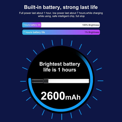 Handheld Rgb Fill Light With 144 Leds-1915197554375659524