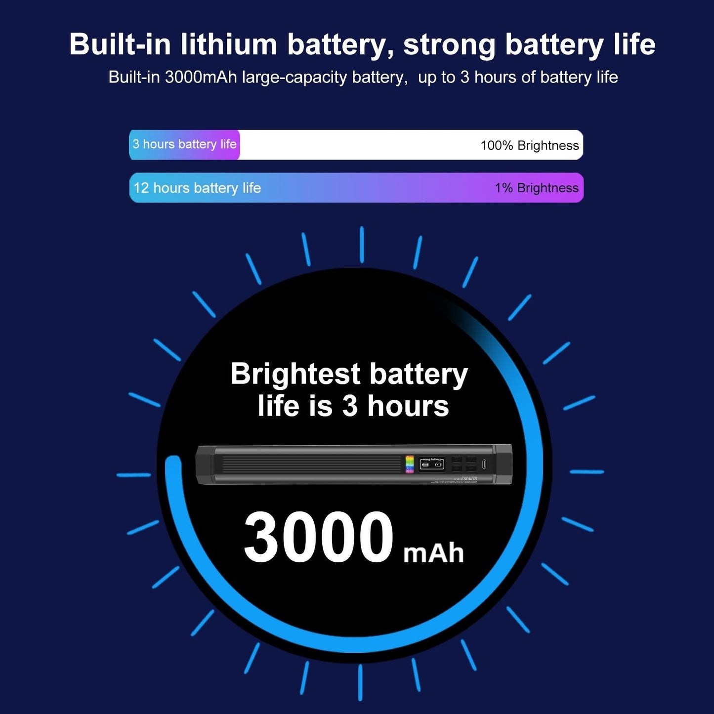 30Cm Handheld Rgb Magnetic Led Fill Light Stick - Full Colour-1915197063616925702