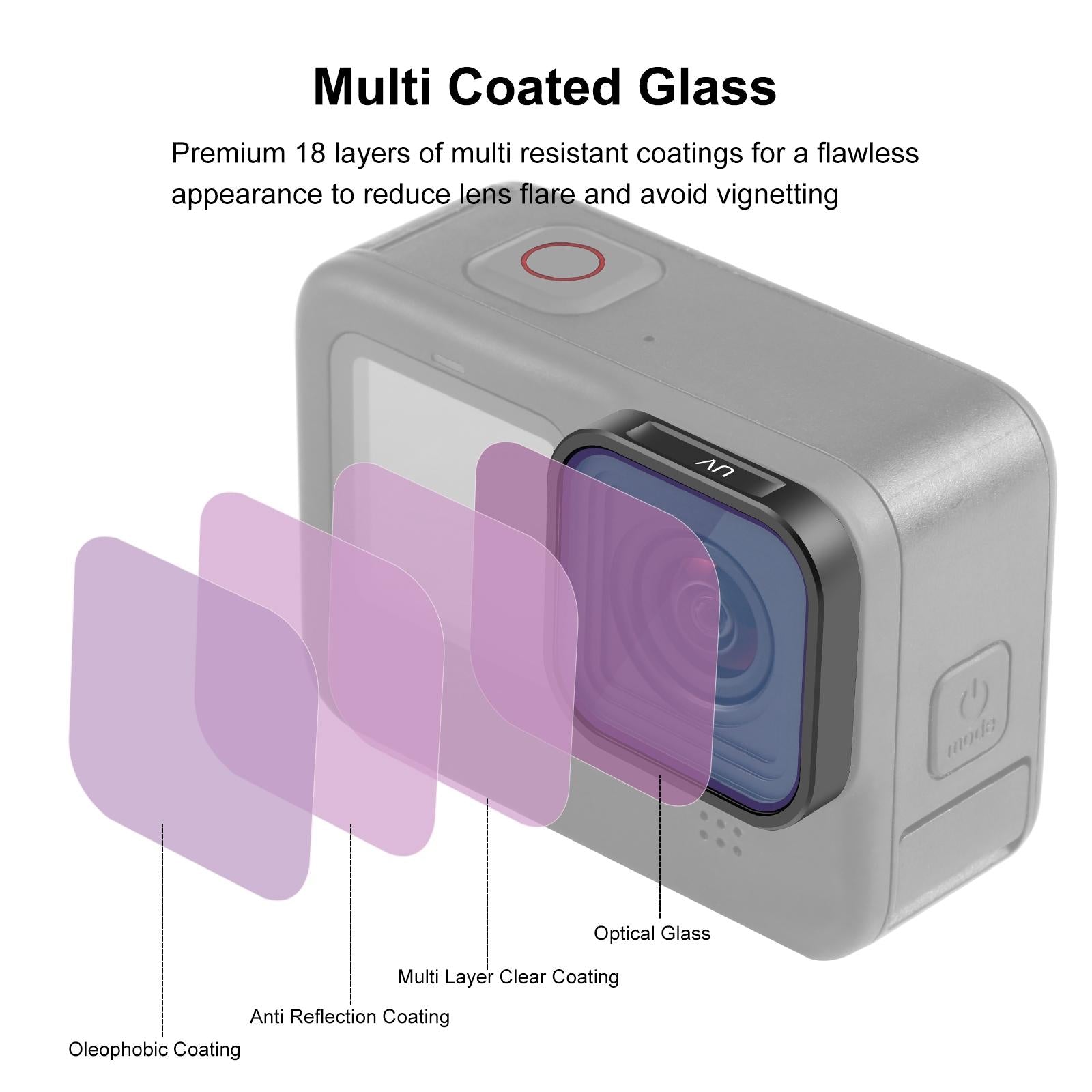 Gopro Action Camera Lens Filter - Compatible With Hero12 / 11 / 10 / 9-1915197724861534212