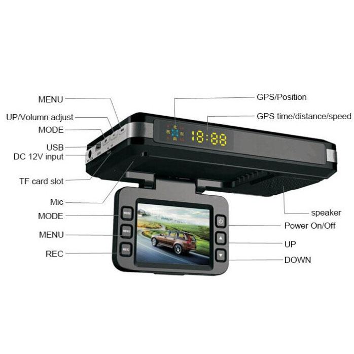 2.0 Lcd Radar Detector Dvr With Laser Gps Logger - Hd 720P 30Fps-1915198003107467266