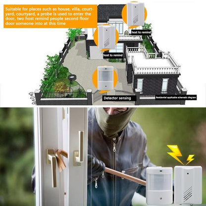 Wireless Infrared Doorbell Alarm For Home / Office - 2 Sensors-1915197714916839430