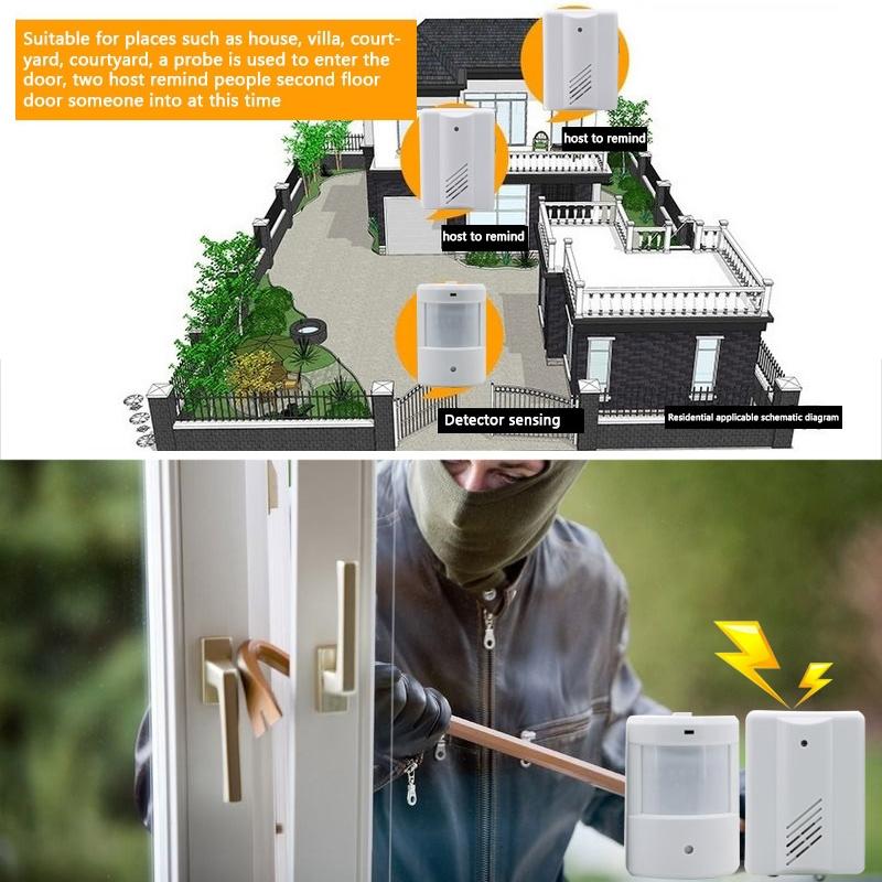 Wireless Doorbell Alarm With 2 Infrared Sensors For Home / Office-1915197545294991366