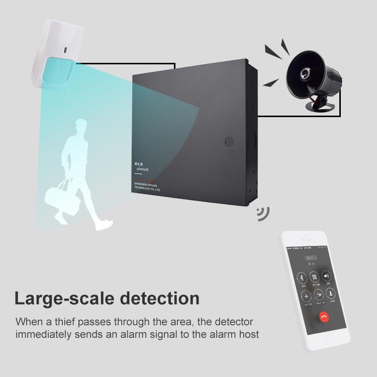 White Dual Technology Motion Sensor - Dt-7225-1915198373867163653