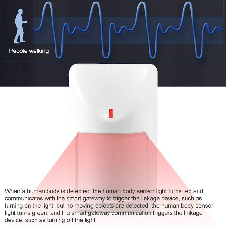 Wireless Wide Angle Pir Motion Sensor Alarm - White-1915197086693986309