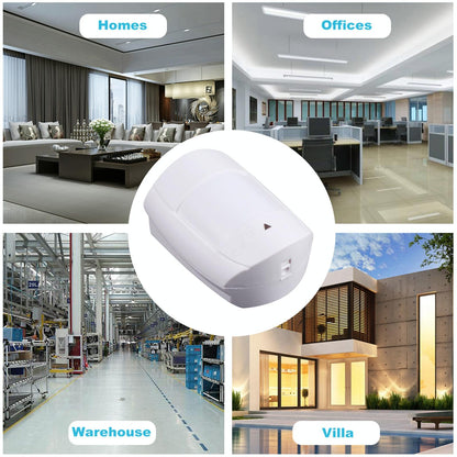 Adjustable 2-Level Pir Motion Sensor For Home Security - White-1915197401900126215